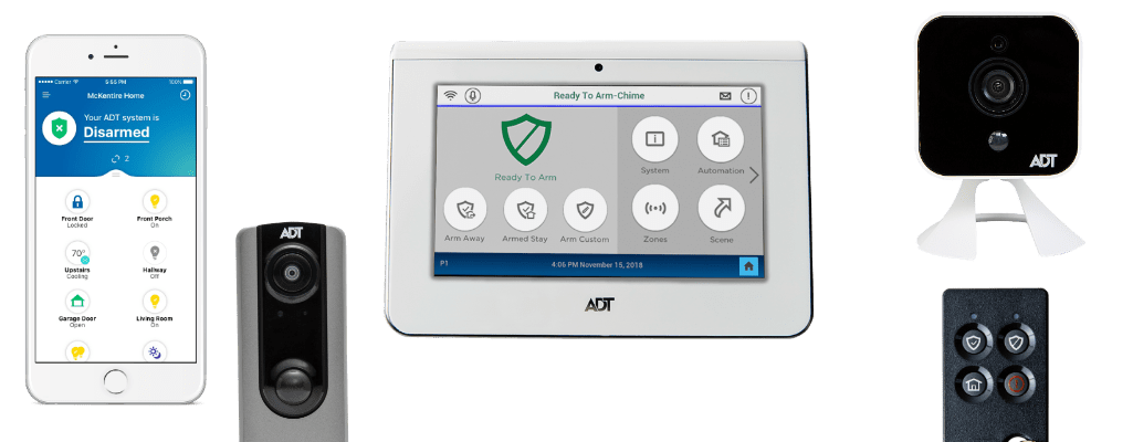 security systems The Woodlands