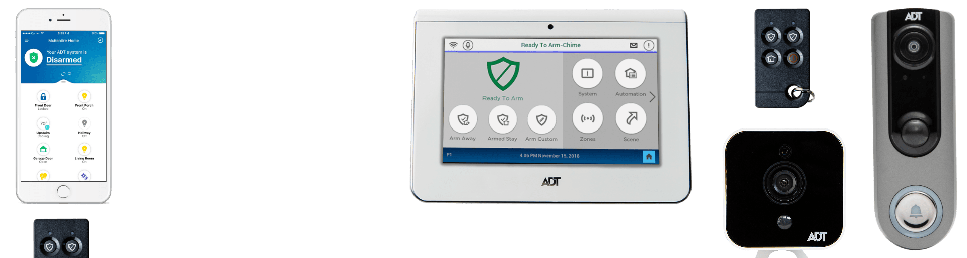 security systems The Woodlands